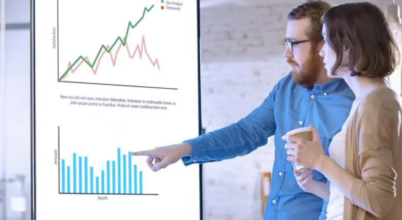 Time de UX analisando dados